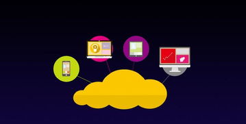 昆宏科技 三步走戰(zhàn)略，助力企業(yè)新人快速掌握網(wǎng)絡(luò)營(yíng)銷與互聯(lián)網(wǎng)銷售